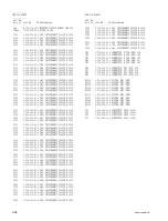 Предварительный просмотр 78 страницы Sony HDCU3300 HD Maintenance Manual