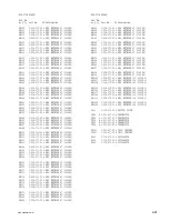 Предварительный просмотр 95 страницы Sony HDCU3300 HD Maintenance Manual