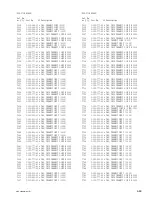 Предварительный просмотр 97 страницы Sony HDCU3300 HD Maintenance Manual