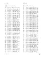 Предварительный просмотр 133 страницы Sony HDCU3300 HD Maintenance Manual