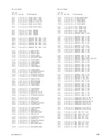 Предварительный просмотр 135 страницы Sony HDCU3300 HD Maintenance Manual