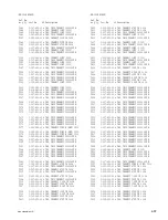 Предварительный просмотр 141 страницы Sony HDCU3300 HD Maintenance Manual