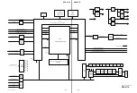 Предварительный просмотр 211 страницы Sony HDCU3300 HD Maintenance Manual