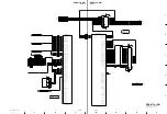 Предварительный просмотр 267 страницы Sony HDCU3300 HD Maintenance Manual