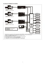 Preview for 6 page of Sony HDCU3500 Operating Instructions Manual