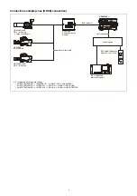 Preview for 8 page of Sony HDCU3500 Operating Instructions Manual