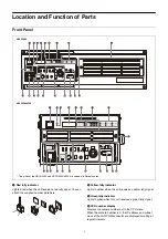 Preview for 9 page of Sony HDCU3500 Operating Instructions Manual