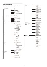 Preview for 28 page of Sony HDCU3500 Operating Instructions Manual