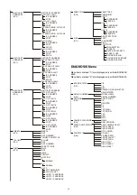 Preview for 29 page of Sony HDCU3500 Operating Instructions Manual