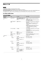 Preview for 30 page of Sony HDCU3500 Operating Instructions Manual