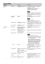 Preview for 32 page of Sony HDCU3500 Operating Instructions Manual