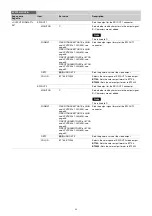 Preview for 36 page of Sony HDCU3500 Operating Instructions Manual