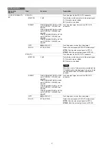 Preview for 37 page of Sony HDCU3500 Operating Instructions Manual