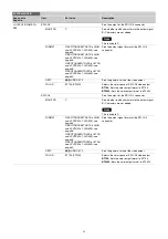 Preview for 39 page of Sony HDCU3500 Operating Instructions Manual