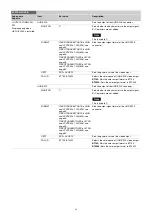 Preview for 42 page of Sony HDCU3500 Operating Instructions Manual