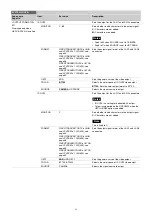 Preview for 45 page of Sony HDCU3500 Operating Instructions Manual