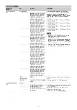 Preview for 46 page of Sony HDCU3500 Operating Instructions Manual