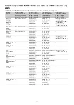 Preview for 51 page of Sony HDCU3500 Operating Instructions Manual