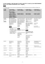 Preview for 56 page of Sony HDCU3500 Operating Instructions Manual