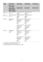 Preview for 57 page of Sony HDCU3500 Operating Instructions Manual