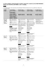 Preview for 58 page of Sony HDCU3500 Operating Instructions Manual