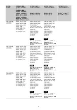 Preview for 60 page of Sony HDCU3500 Operating Instructions Manual