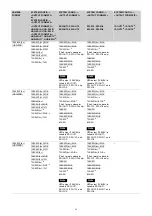 Preview for 64 page of Sony HDCU3500 Operating Instructions Manual