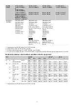 Preview for 65 page of Sony HDCU3500 Operating Instructions Manual