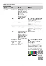 Preview for 66 page of Sony HDCU3500 Operating Instructions Manual