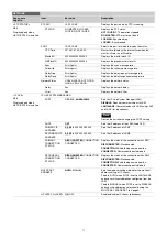 Preview for 77 page of Sony HDCU3500 Operating Instructions Manual