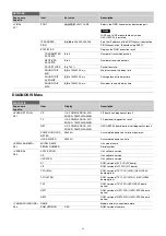 Preview for 82 page of Sony HDCU3500 Operating Instructions Manual