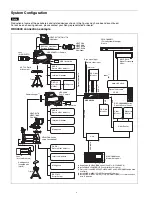 Предварительный просмотр 4 страницы Sony HDCU4300 Operation Manual