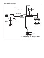 Предварительный просмотр 5 страницы Sony HDCU4300 Operation Manual