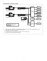 Предварительный просмотр 6 страницы Sony HDCU4300 Operation Manual