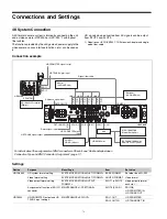 Предварительный просмотр 12 страницы Sony HDCU4300 Operation Manual