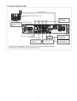 Предварительный просмотр 15 страницы Sony HDCU4300 Operation Manual