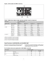 Предварительный просмотр 19 страницы Sony HDCU4300 Operation Manual