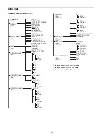 Предварительный просмотр 30 страницы Sony HDCU4300 Operation Manual