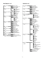 Предварительный просмотр 32 страницы Sony HDCU4300 Operation Manual