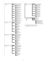 Предварительный просмотр 33 страницы Sony HDCU4300 Operation Manual