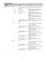 Предварительный просмотр 37 страницы Sony HDCU4300 Operation Manual