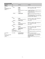 Предварительный просмотр 39 страницы Sony HDCU4300 Operation Manual