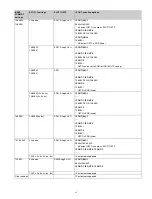 Предварительный просмотр 45 страницы Sony HDCU4300 Operation Manual