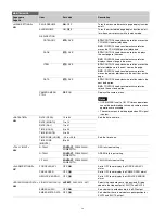 Предварительный просмотр 54 страницы Sony HDCU4300 Operation Manual