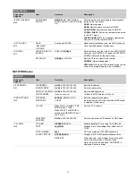 Предварительный просмотр 55 страницы Sony HDCU4300 Operation Manual