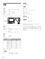 Предварительный просмотр 16 страницы Sony HDFV-C950W Operation Manual