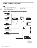 Предварительный просмотр 22 страницы Sony HDFX100 User Manual