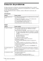 Preview for 68 page of Sony HDMI VPL-EX7 Quick Reference Manual