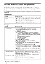 Preview for 102 page of Sony HDMI VPL-EX7 Quick Reference Manual