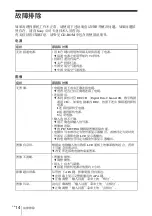 Preview for 118 page of Sony HDMI VPL-EX7 Quick Reference Manual